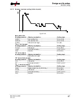 Предварительный просмотр 67 страницы EWM Taurus 351-401 Synergic S HP MM FKG Operating Instructions Manual