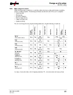 Предварительный просмотр 69 страницы EWM Taurus 351-401 Synergic S HP MM FKG Operating Instructions Manual