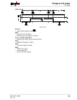 Предварительный просмотр 79 страницы EWM Taurus 351-401 Synergic S HP MM FKG Operating Instructions Manual