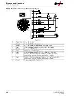 Предварительный просмотр 86 страницы EWM Taurus 351-401 Synergic S HP MM FKG Operating Instructions Manual