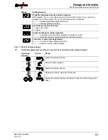 Предварительный просмотр 91 страницы EWM Taurus 351-401 Synergic S HP MM FKG Operating Instructions Manual