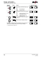 Предварительный просмотр 94 страницы EWM Taurus 351-401 Synergic S HP MM FKG Operating Instructions Manual