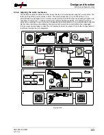 Предварительный просмотр 103 страницы EWM Taurus 351-401 Synergic S HP MM FKG Operating Instructions Manual