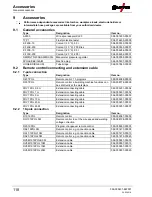 Предварительный просмотр 118 страницы EWM Taurus 351-401 Synergic S HP MM FKG Operating Instructions Manual