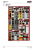 Предварительный просмотр 122 страницы EWM Taurus 351-401 Synergic S HP MM FKG Operating Instructions Manual