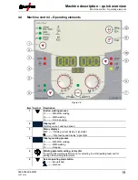 Preview for 19 page of EWM Taurus 351 Basic FKG Operating Instructions Manual