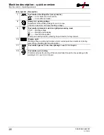 Preview for 20 page of EWM Taurus 351 Basic FKG Operating Instructions Manual