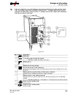 Preview for 33 page of EWM Taurus 351 Basic FKG Operating Instructions Manual