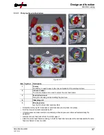 Preview for 37 page of EWM Taurus 351 Basic FKG Operating Instructions Manual