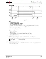 Preview for 45 page of EWM Taurus 351 Basic FKG Operating Instructions Manual