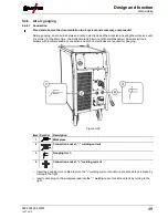 Preview for 49 page of EWM Taurus 351 Basic FKG Operating Instructions Manual