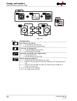 Preview for 52 page of EWM Taurus 351 Basic FKG Operating Instructions Manual