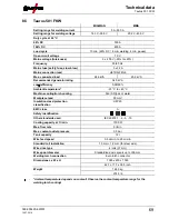 Preview for 69 page of EWM Taurus 351 Basic FKG Operating Instructions Manual