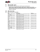 Preview for 71 page of EWM Taurus 351 Basic FKG Operating Instructions Manual