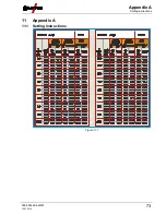 Preview for 73 page of EWM Taurus 351 Basic FKG Operating Instructions Manual