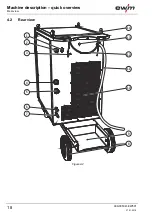 Предварительный просмотр 18 страницы EWM Taurus 351 Operating Instructions Manual