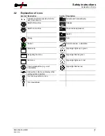 Предварительный просмотр 7 страницы EWM Taurus 355 Basic TDM Operating Instruction