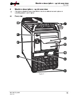 Предварительный просмотр 15 страницы EWM Taurus 355 Basic TDM Operating Instruction