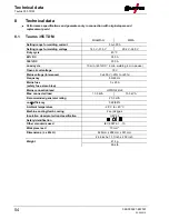 Предварительный просмотр 54 страницы EWM Taurus 355 Basic TDM Operating Instruction