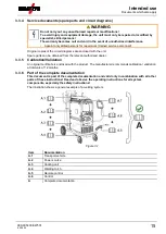 Предварительный просмотр 15 страницы EWM Taurus 355 Synergic S HP MM TKM Operating Instructions Manual