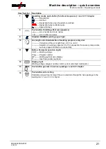 Предварительный просмотр 21 страницы EWM Taurus 355 Synergic S HP MM TKM Operating Instructions Manual