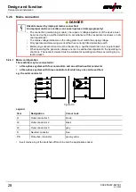 Предварительный просмотр 28 страницы EWM Taurus 355 Synergic S HP MM TKM Operating Instructions Manual