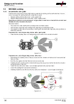 Предварительный просмотр 34 страницы EWM Taurus 355 Synergic S HP MM TKM Operating Instructions Manual