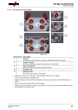 Предварительный просмотр 37 страницы EWM Taurus 355 Synergic S HP MM TKM Operating Instructions Manual