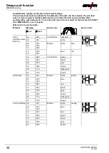 Предварительный просмотр 38 страницы EWM Taurus 355 Synergic S HP MM TKM Operating Instructions Manual