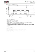 Предварительный просмотр 47 страницы EWM Taurus 355 Synergic S HP MM TKM Operating Instructions Manual