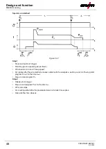 Предварительный просмотр 48 страницы EWM Taurus 355 Synergic S HP MM TKM Operating Instructions Manual