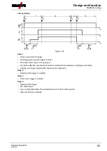 Предварительный просмотр 51 страницы EWM Taurus 355 Synergic S HP MM TKM Operating Instructions Manual