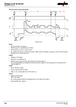 Предварительный просмотр 54 страницы EWM Taurus 355 Synergic S HP MM TKM Operating Instructions Manual