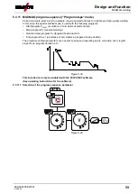 Предварительный просмотр 55 страницы EWM Taurus 355 Synergic S HP MM TKM Operating Instructions Manual