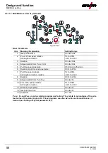 Предварительный просмотр 56 страницы EWM Taurus 355 Synergic S HP MM TKM Operating Instructions Manual