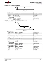 Предварительный просмотр 57 страницы EWM Taurus 355 Synergic S HP MM TKM Operating Instructions Manual