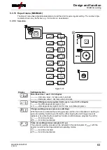 Предварительный просмотр 63 страницы EWM Taurus 355 Synergic S HP MM TKM Operating Instructions Manual