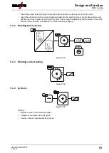 Предварительный просмотр 65 страницы EWM Taurus 355 Synergic S HP MM TKM Operating Instructions Manual