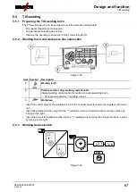 Предварительный просмотр 67 страницы EWM Taurus 355 Synergic S HP MM TKM Operating Instructions Manual