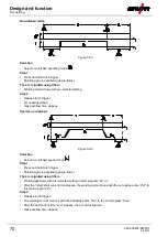 Предварительный просмотр 70 страницы EWM Taurus 355 Synergic S HP MM TKM Operating Instructions Manual