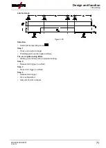 Предварительный просмотр 71 страницы EWM Taurus 355 Synergic S HP MM TKM Operating Instructions Manual