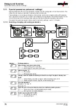 Предварительный просмотр 76 страницы EWM Taurus 355 Synergic S HP MM TKM Operating Instructions Manual