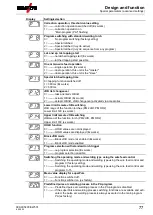 Предварительный просмотр 77 страницы EWM Taurus 355 Synergic S HP MM TKM Operating Instructions Manual