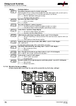 Предварительный просмотр 78 страницы EWM Taurus 355 Synergic S HP MM TKM Operating Instructions Manual