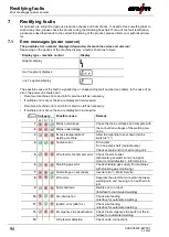 Предварительный просмотр 94 страницы EWM Taurus 355 Synergic S HP MM TKM Operating Instructions Manual