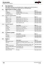 Предварительный просмотр 100 страницы EWM Taurus 355 Synergic S HP MM TKM Operating Instructions Manual