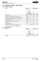 Предварительный просмотр 106 страницы EWM Taurus 355 Synergic S HP MM TKM Operating Instructions Manual