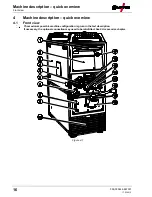 Предварительный просмотр 16 страницы EWM Taurus 355 Synergic S HP MM TKW Operating Instructions Manual