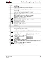 Предварительный просмотр 17 страницы EWM Taurus 355 Synergic S HP MM TKW Operating Instructions Manual