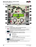 Предварительный просмотр 22 страницы EWM Taurus 355 Synergic S HP MM TKW Operating Instructions Manual